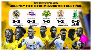 Read more about the article Tracking Back Tusker FC’s journey to the FKF MozzartBet Cup final